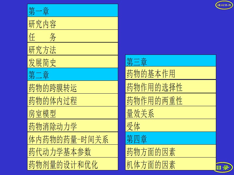 最新药理学药物的研究进展与应用探索