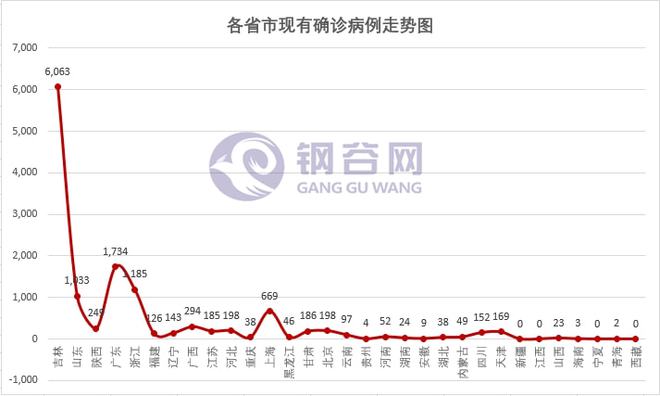 全球疫情最新动态追踪，全球态势深度解析与应对策略探讨