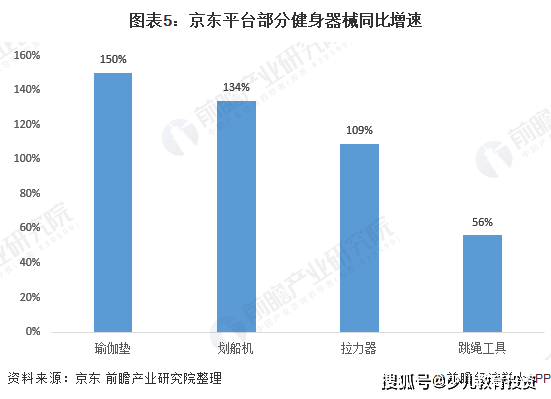 新冠病毒最新数据报告发布